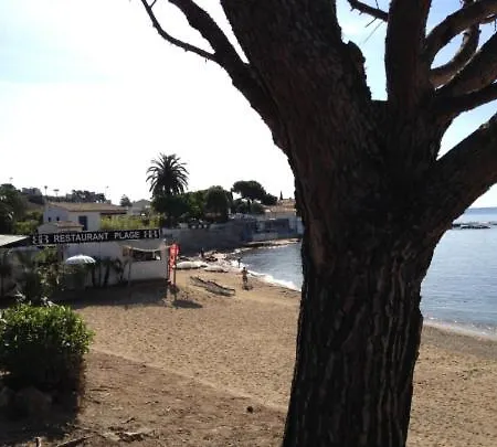 Résidence Rives D'eden